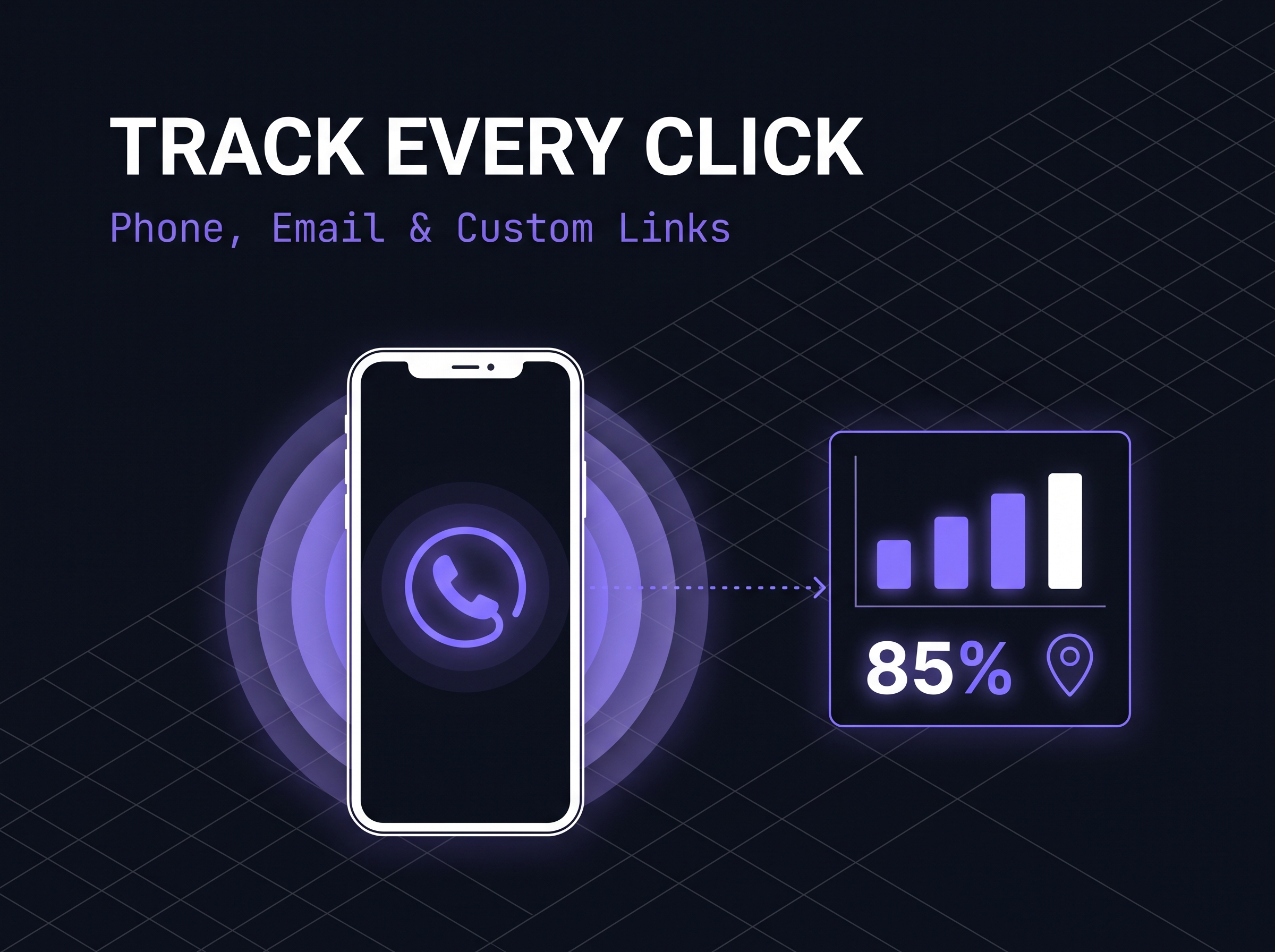 How to Track Phone Number Clicks on Your WordPress Website